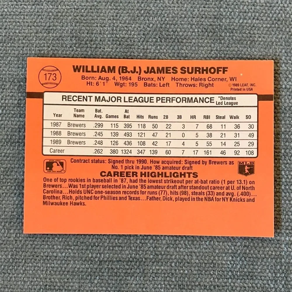 1990 Donruss Milwaukee Brewers Baseball Card Trading Card